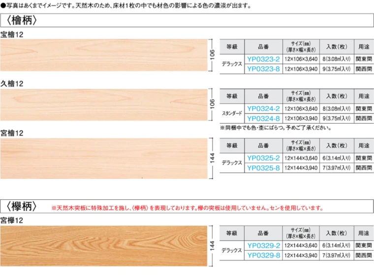大建工業 ダイケン カタログ イエリア 室内ドア 引き戸 建具 激安 格安 安い 値引き率 価格 取扱店 見積もり 床材40