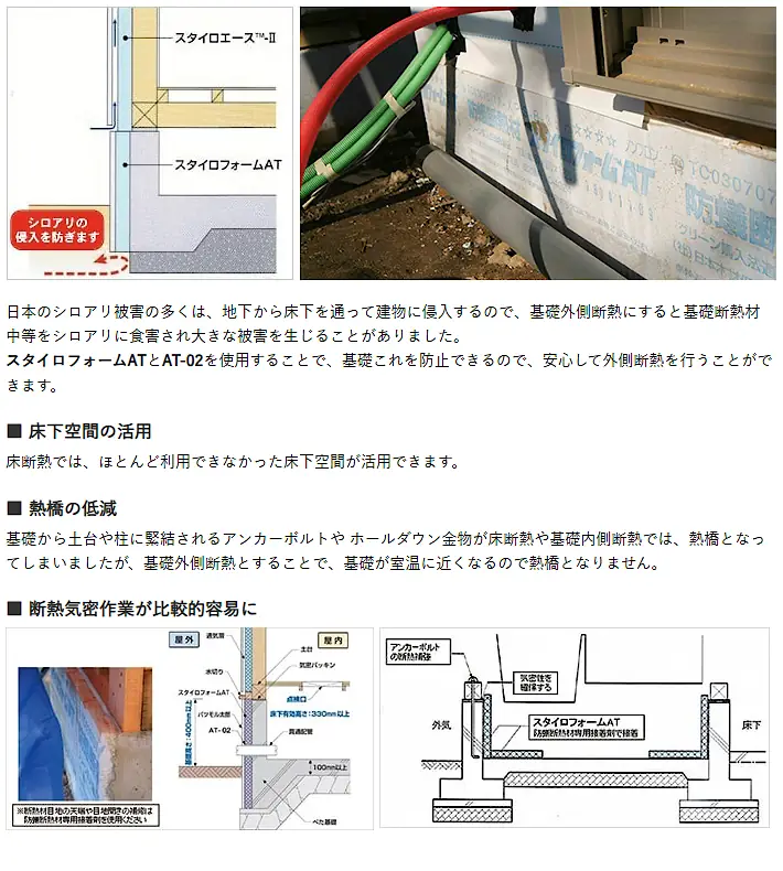 スタイロフォーム スタイロエース スタイロフォームEX スタイロフォームAT スタイロフォームFG 激安 価格 販売 安い 格安 スタイロフォームAT01