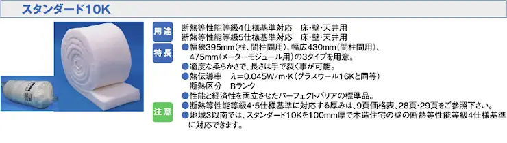 パーフェクトバリア 価格 評判 断熱材 グラスウール 比較 ブローイング断熱 激安 格安 安い パーフェクトバリア ロールタイプ05