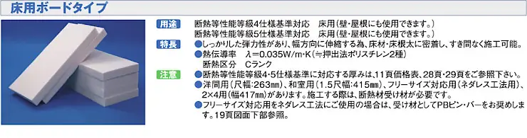 パーフェクトバリア 価格 評判 断熱材 グラスウール 比較 ブローイング断熱 激安 格安 安い パーフェクトバリア ボードタイプ01