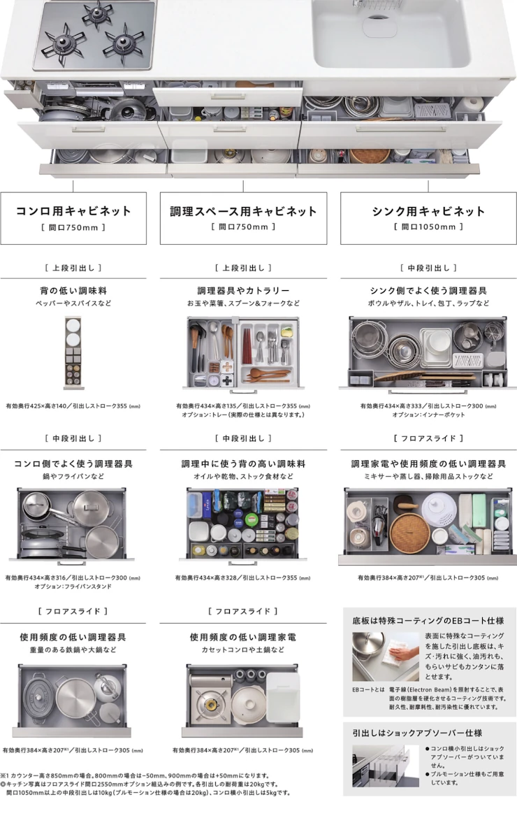 Bb+ Bbプラス システムキッチン トクラス 激安 価格 値引き率 見積もり 特徴06