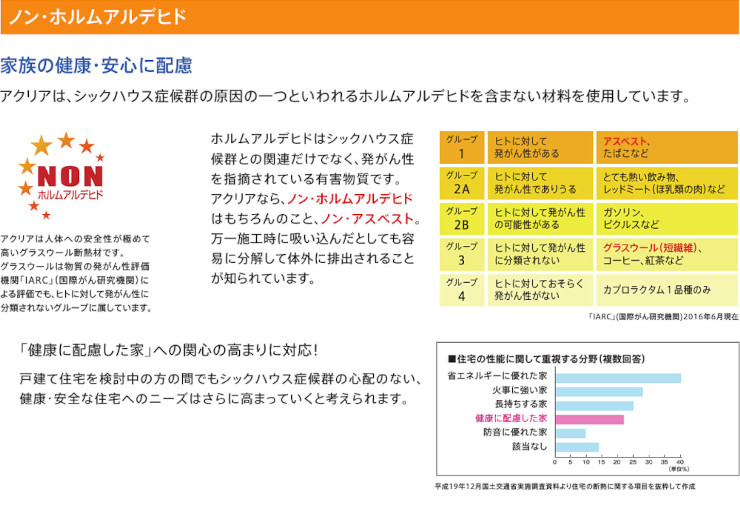 旭ファイバーグラス マットエース アクリア 断熱材 激安 価格 グラスウール 商品画像03