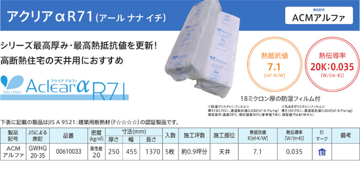 旭ファイバーグラス マットエース アクリア 断熱材 激安 価格 グラスウール 商品画像04