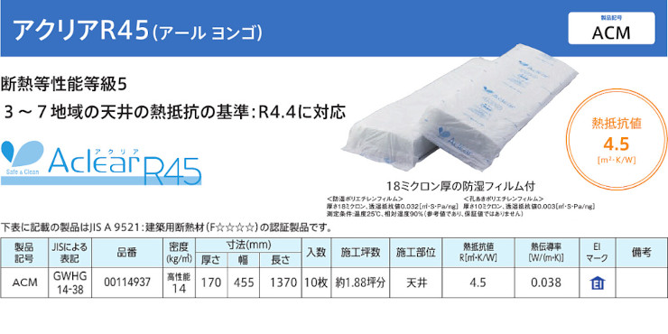 旭ファイバーグラス マットエース アクリア 断熱材 激安 価格 グラスウール 商品画像06