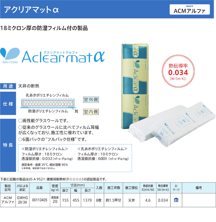 旭ファイバーグラス マットエース アクリア 断熱材 激安 価格 グラスウール 商品画像08