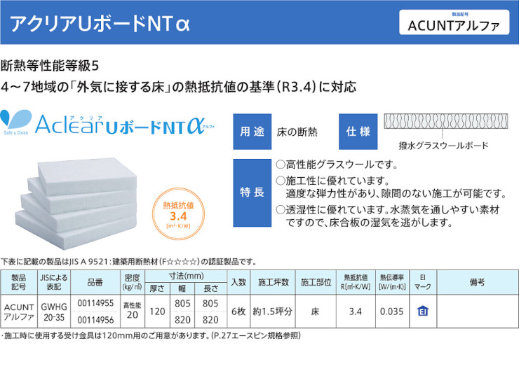 旭ファイバーグラス マットエース アクリア 断熱材 激安 価格 グラスウール 商品画像11