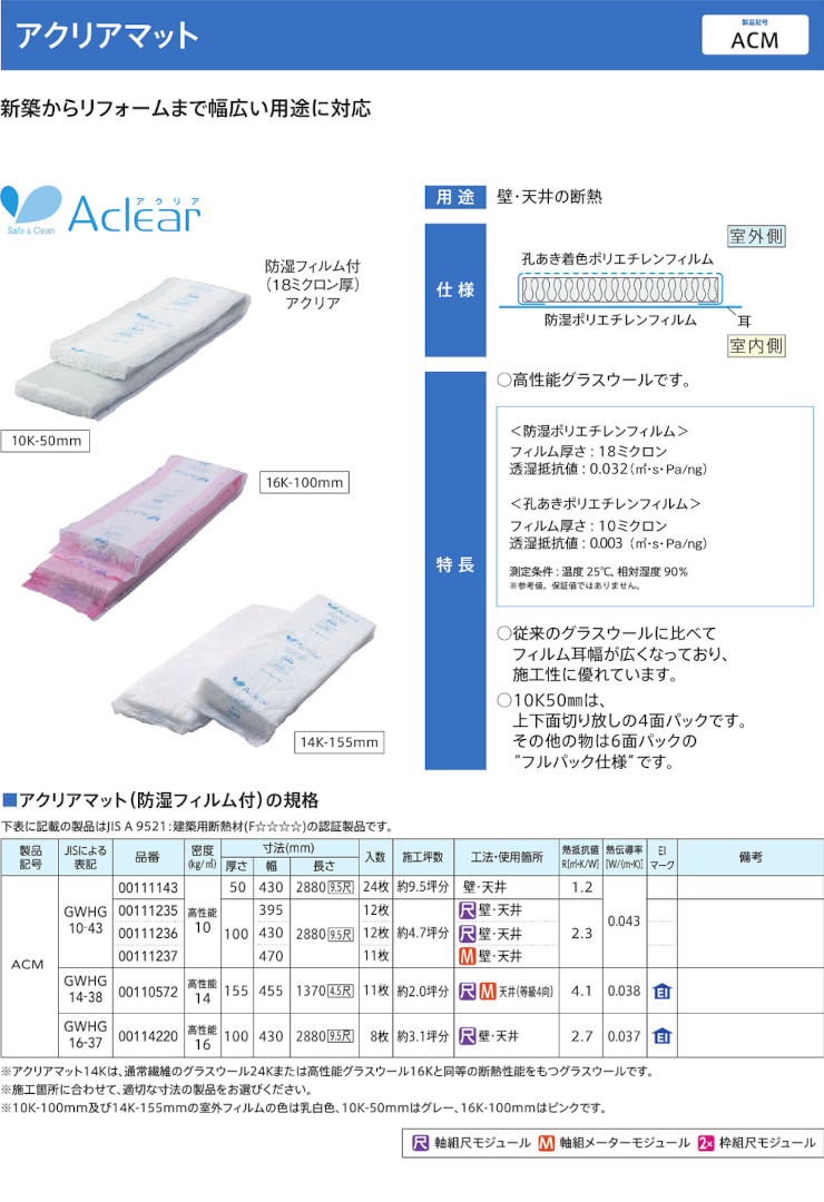 旭ファイバーグラス マットエース アクリア 断熱材 激安 価格 グラスウール 商品画像12