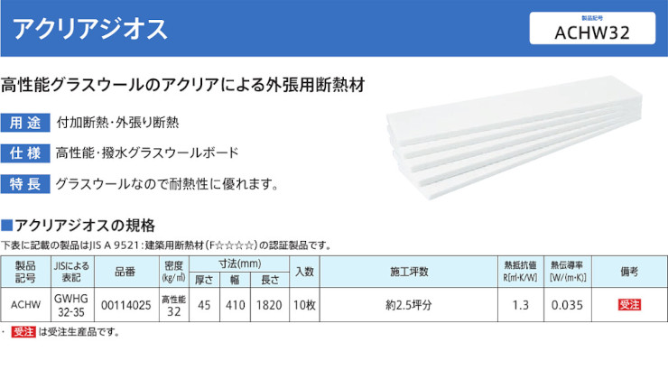 旭ファイバーグラス マットエース アクリア 断熱材 激安 価格 グラスウール 商品画像15