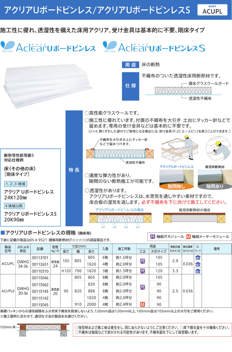 旭ファイバーグラス マットエース アクリア 断熱材 激安 価格 グラスウール 商品画像16