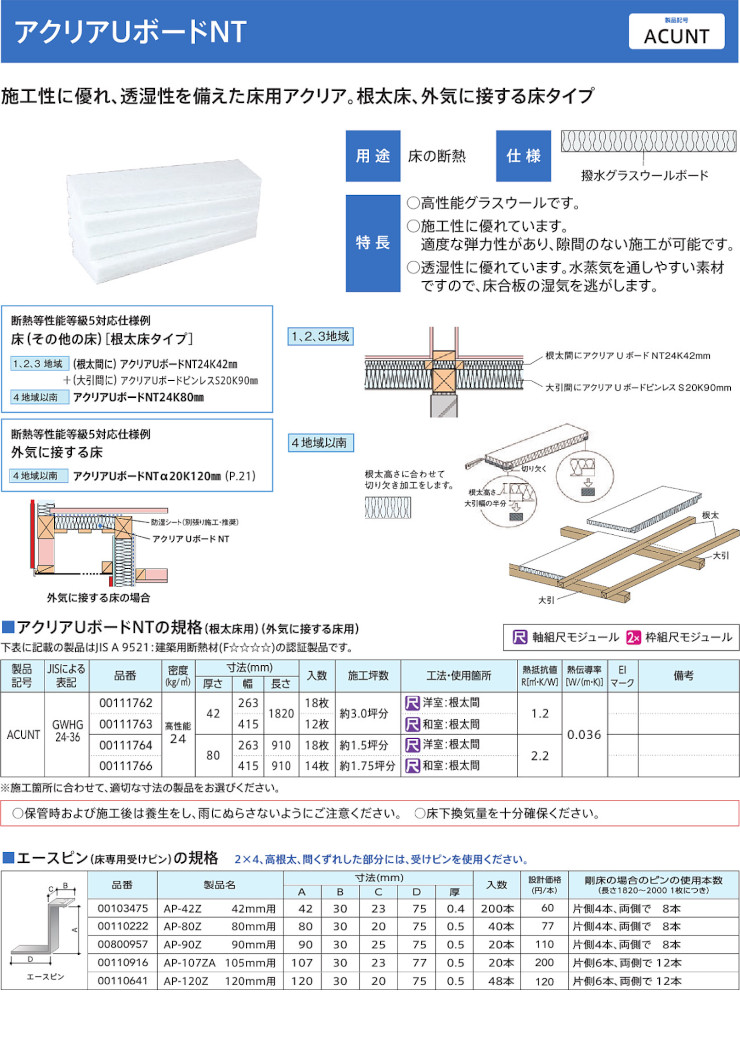 旭ファイバーグラス マットエース アクリア 断熱材 激安 価格 グラスウール 商品画像17