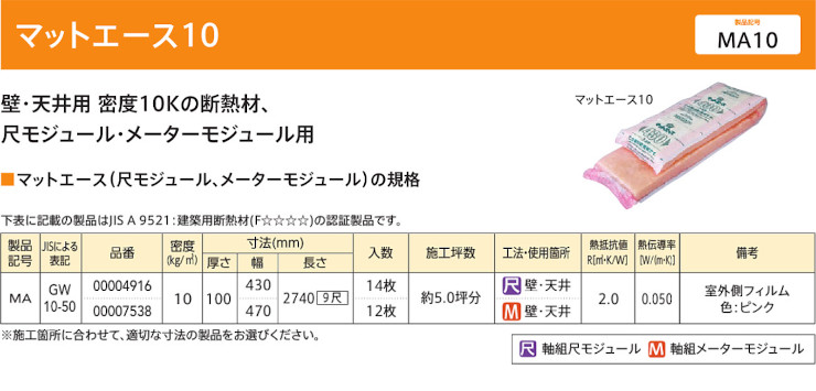 旭ファイバーグラス マットエース アクリア 断熱材 激安 価格 グラスウール 商品画像20