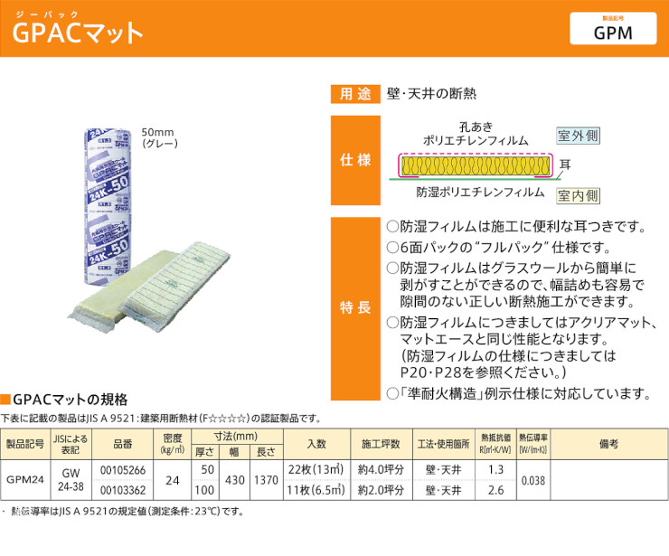 旭ファイバーグラス マットエース アクリア 断熱材 激安 価格 グラスウール 商品画像22