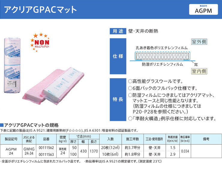 旭ファイバーグラス マットエース アクリア 断熱材 激安 価格 グラスウール 商品画像23
