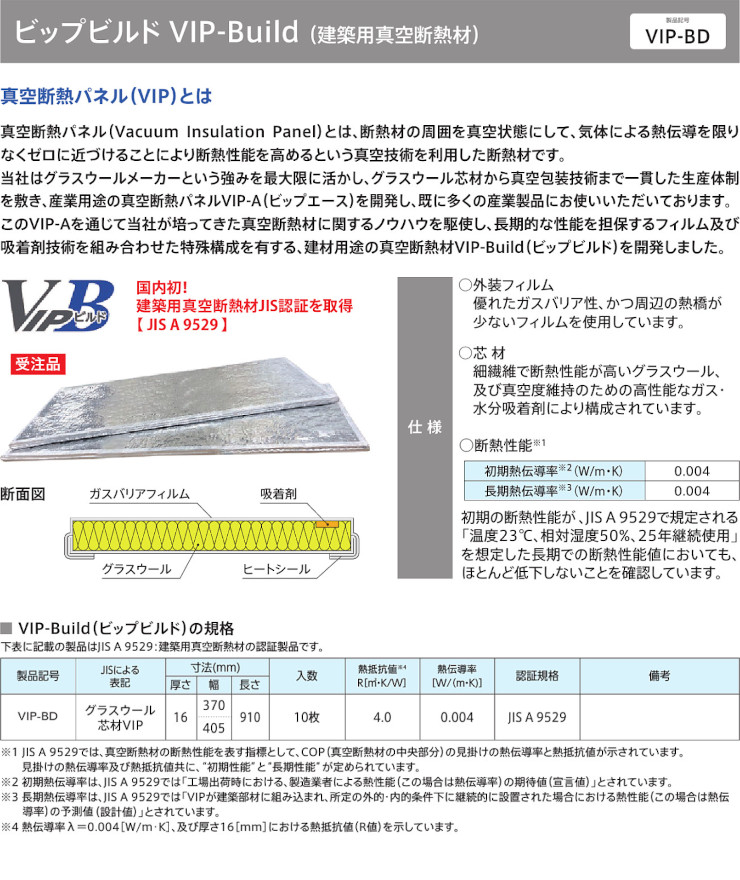 旭ファイバーグラス マットエース アクリア 断熱材 激安 価格 グラスウール 商品画像26