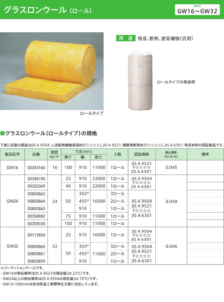 旭ファイバーグラス マットエース アクリア 断熱材 激安 価格 グラスウール 商品画像27