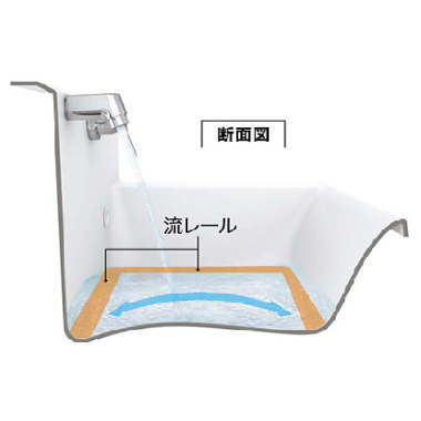 S エス クリナップ 洗面化粧台 洗面台 激安 格安 安い 価格 値引き率 割引率 見積もり 流レールボール2