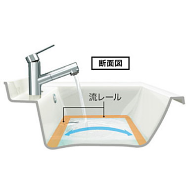 ティアリス クリナップ 洗面化粧台 洗面台 激安 格安 安い 価格 値引き率 割引率 見積もり 流レールボール2