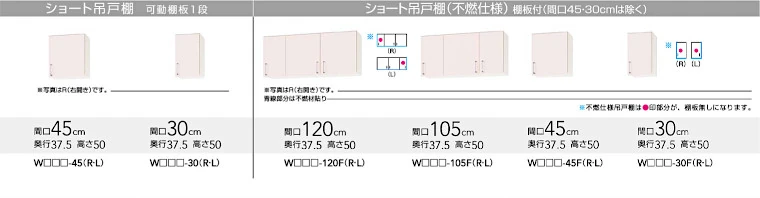 SK クリナップ ステンキャビキッチン 流し台 コンロ台 吊戸棚 値引き 激安 価格 セクショナルキッチン 商品詳細5
