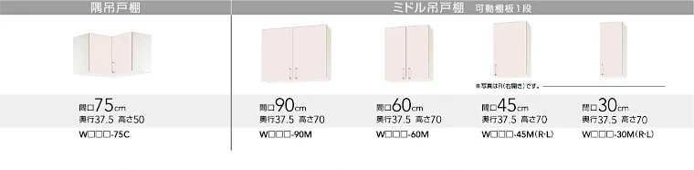 SK クリナップ ステンキャビキッチン 流し台 コンロ台 吊戸棚 値引き 激安 価格 セクショナルキッチン 商品詳細6