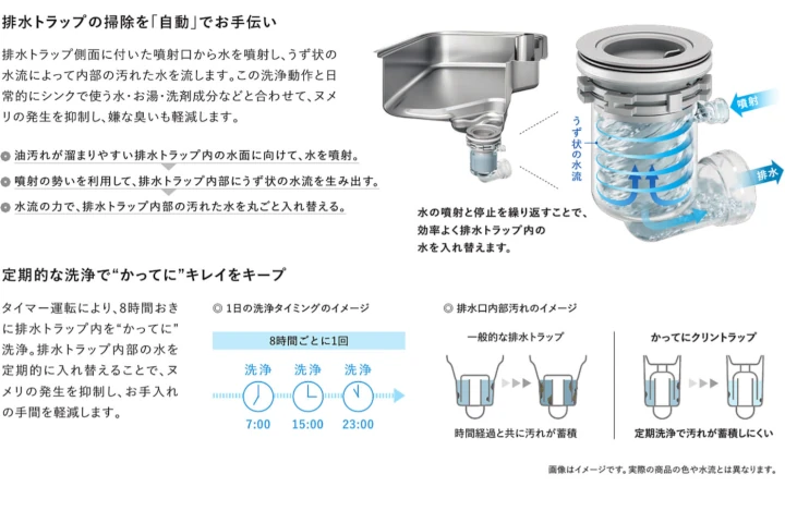 ステディア クリナップ キッチン 見積もり 激安 価格 値引き率 特徴05