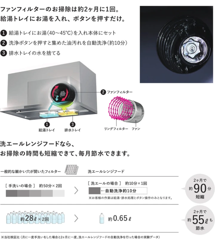 ステディア クリナップ キッチン 見積もり 激安 価格 値引き率 特徴06