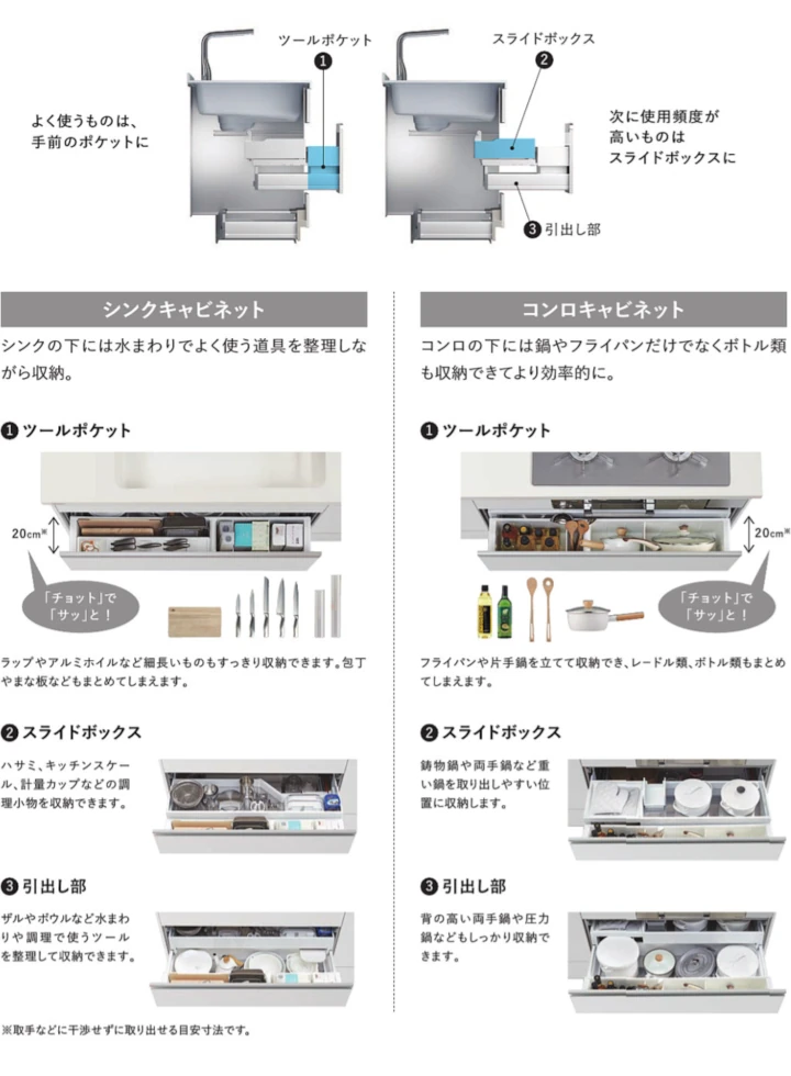 ステディア クリナップ キッチン 見積もり 激安 価格 値引き率 特徴07