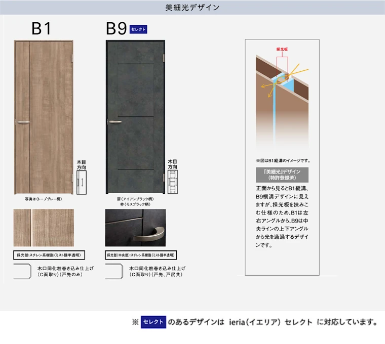 大建工業 ダイケン カタログ イエリア 室内ドア 引き戸 建具 激安 格安 安い 値引き率 価格 取扱店 見積もり ieriaイメージ04