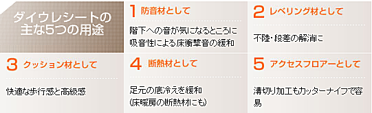ダイウレシート ハイクッション 防音シート 最安 おすすめ 業務用 ダイウレの用途