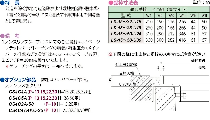 グレーチング frp 吹き抜け frpグレーチング ファイバーグレーチング 厨房 激安 価格 販売 格安 安い 安く買う 最安値 ステンレス(sus)グレーチング06