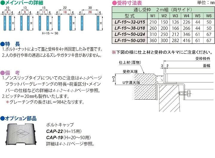 グレーチング frp 吹き抜け frpグレーチング ファイバーグレーチング 厨房 激安 価格 販売 格安 安い 安く買う 最安値 ステンレス(sus)グレーチング13