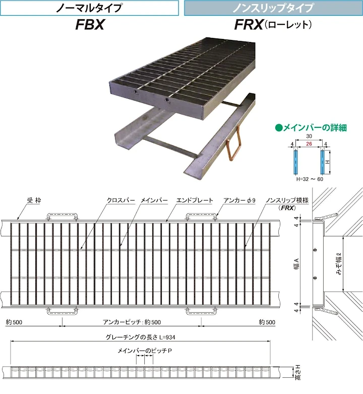 グレーチング frp 吹き抜け frpグレーチング ファイバーグレーチング 厨房 激安 価格 販売 格安 安い 安く買う 最安値 ステンレス(sus)グレーチング15