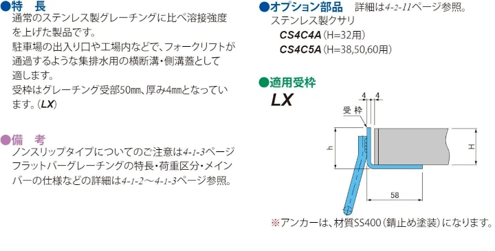 グレーチング frp 吹き抜け frpグレーチング ファイバーグレーチング 厨房 激安 価格 販売 格安 安い 安く買う 最安値 ステンレス(sus)グレーチング16