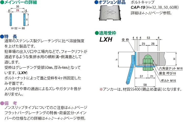 グレーチング frp 吹き抜け frpグレーチング ファイバーグレーチング 厨房 激安 価格 販売 格安 安い 安く買う 最安値 ステンレス(sus)グレーチング20