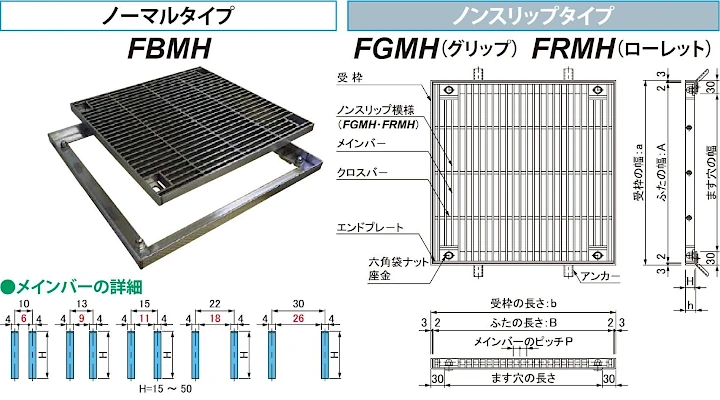 グレーチング frp 吹き抜け frpグレーチング ファイバーグレーチング 厨房 激安 価格 販売 格安 安い 安く買う 最安値 ステンレス(sus)グレーチング26