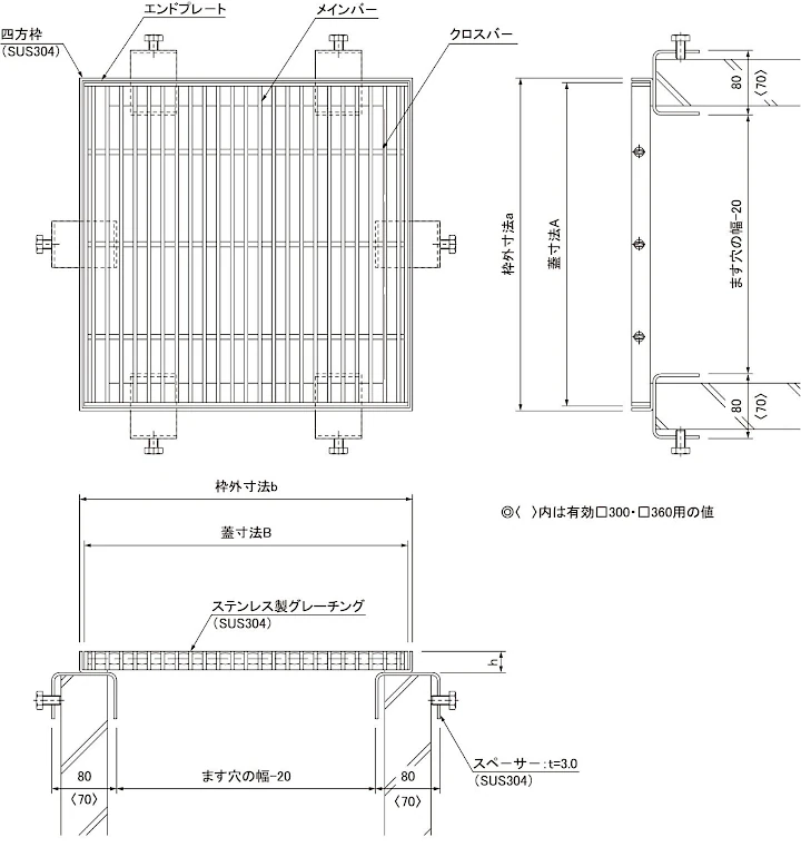 グレーチング frp 吹き抜け frpグレーチング ファイバーグレーチング 厨房 激安 価格 販売 格安 安い 安く買う 最安値 ステンレス(sus)グレーチング30