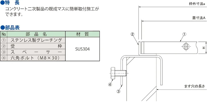 グレーチング frp 吹き抜け frpグレーチング ファイバーグレーチング 厨房 激安 価格 販売 格安 安い 安く買う 最安値 ステンレス(sus)グレーチング31