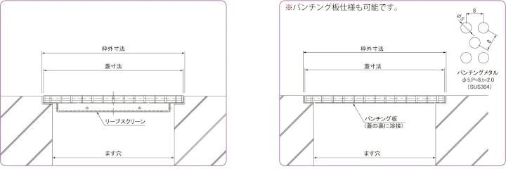 グレーチング frp 吹き抜け frpグレーチング ファイバーグレーチング 厨房 激安 価格 販売 格安 安い 安く買う 最安値 ステンレス(sus)グレーチング35