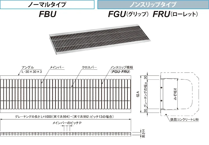 グレーチング frp 吹き抜け frpグレーチング ファイバーグレーチング 厨房 激安 価格 販売 格安 安い 安く買う 最安値 ステンレス(sus)グレーチング37