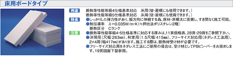 断熱材 安い 販売 断熱板 格安 激安 価格 値段 メーカー パーフェクトバリア ボードタイプ01