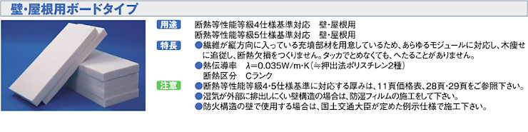 断熱材 安い 販売 断熱板 格安 激安 価格 値段 メーカー パーフェクトバリア ボードタイプ05