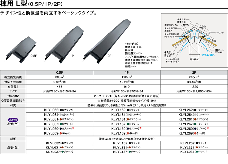 屋根材 屋根 激安 価格 格安 メーカー 安い 販売 ケイミュー 周辺部材・換気役物 イメージ02