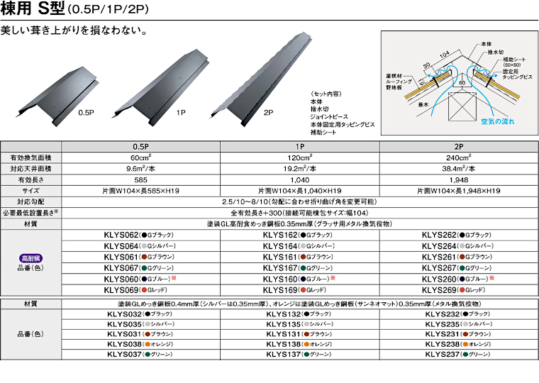 屋根材 屋根 激安 価格 格安 メーカー 安い 販売 ケイミュー 周辺部材・換気役物 イメージ03