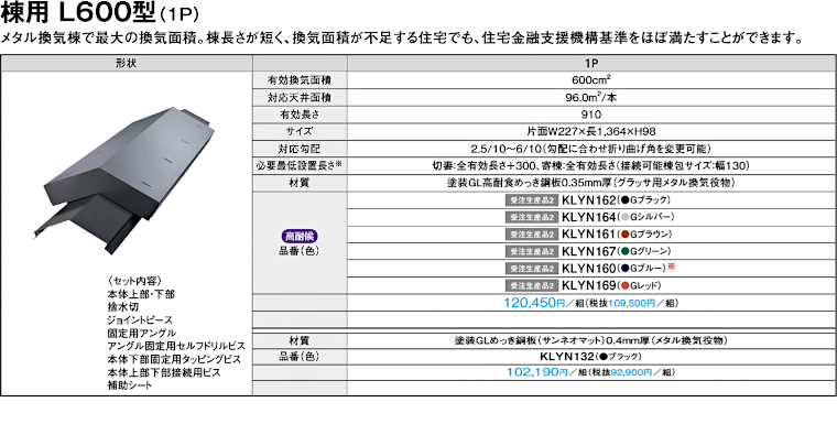 屋根材 屋根 激安 価格 格安 メーカー 安い 販売 ケイミュー 周辺部材・換気役物 イメージ04