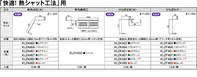 屋根材 屋根 激安 価格 格安 メーカー 安い 販売 ケイミュー 周辺部材・換気役物 イメージ12