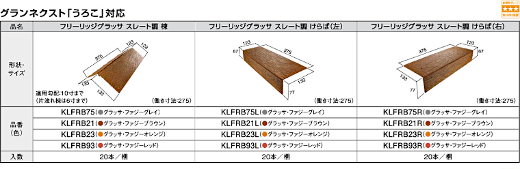 屋根材 屋根 激安 価格 格安 メーカー 安い 販売 ケイミュー 周辺部材・換気役物 イメージ15