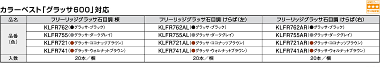 屋根材 屋根 激安 価格 格安 メーカー 安い 販売 ケイミュー 周辺部材・換気役物 イメージ18