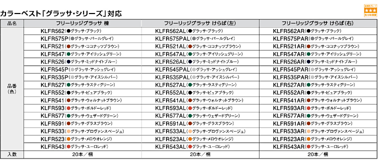 屋根材 屋根 激安 価格 格安 メーカー 安い 販売 ケイミュー 周辺部材・換気役物 イメージ20