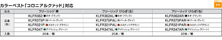 屋根材 屋根 激安 価格 格安 メーカー 安い 販売 ケイミュー 周辺部材・換気役物 イメージ21