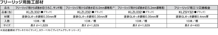 屋根材 屋根 激安 価格 格安 メーカー 安い 販売 ケイミュー 周辺部材・換気役物 イメージ22