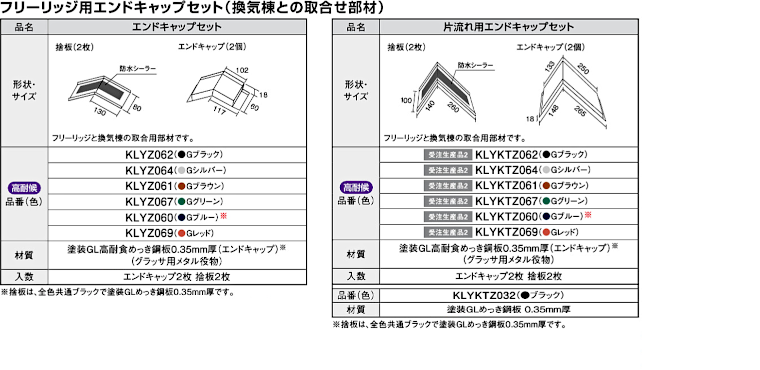 屋根材 屋根 激安 価格 格安 メーカー 安い 販売 ケイミュー 周辺部材・換気役物 イメージ23